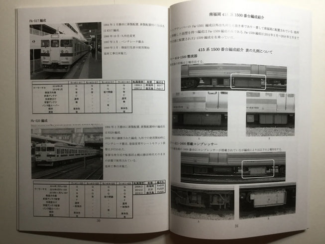 九州地区 国鉄近郊型