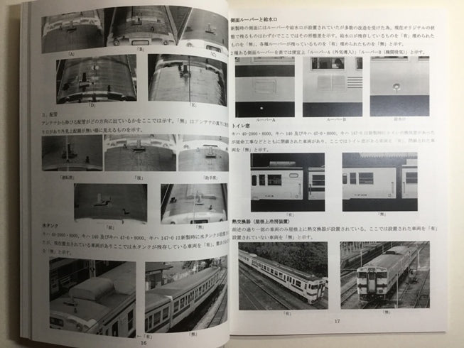 九州地区 国鉄気動車キハ40系